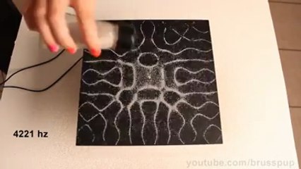 Ses ve Titreşim Evreni Nasıl Etkiler?