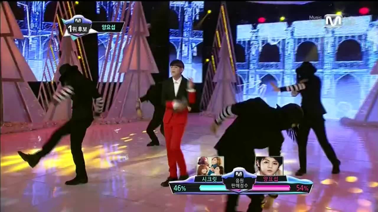Yang Yoseob Caffeine