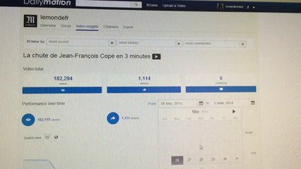 Date selection advanced stats