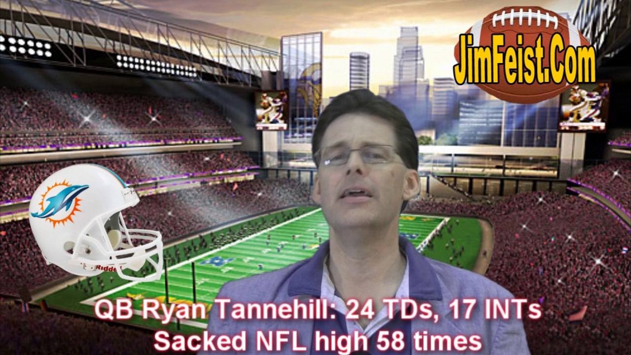 2014 AFC East Football Preview (Patriots, Dolphins, NY Jets, Bills)