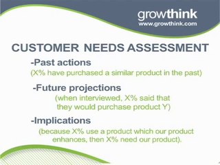 Writing the Customer Analysis Section of Your Business Plan (Low)