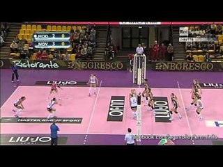 SCAMBIO DELLA SETTIMANA - Liu Jo Modena - Igor Gorgonzola Novara