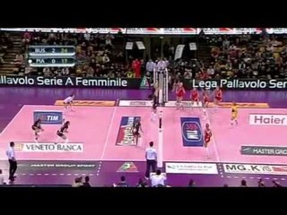 Vincitrice 34^ Coppa Italia Serie A1 - Yamamay Busto Arsizio