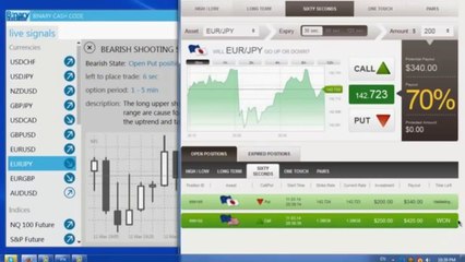 Binary Cash Creator Review - Before You Get This Do You Watch This Works