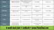Ultimate Paleo Diet Meal Plan - 14 Day Meal Plan and Cookbook -  Paleolithic Diet