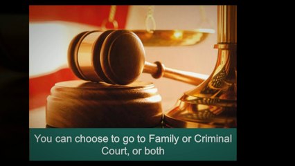 Protection from Domestic Violence in New York