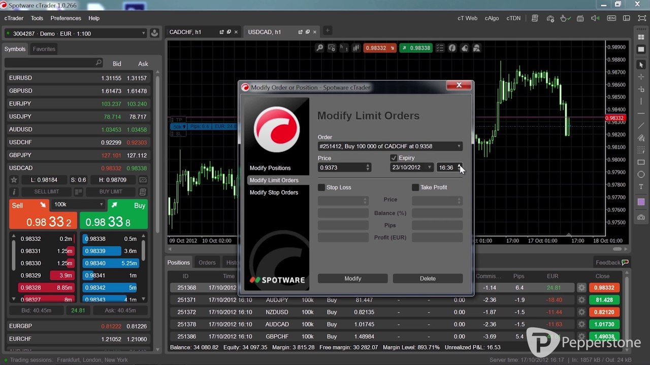cTrader Forex- Modify Orders and Positions with Pepperstone