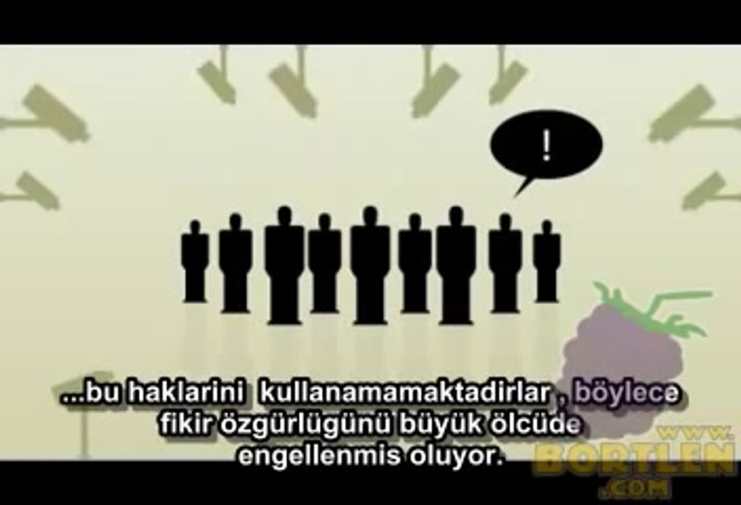 Farkındalık