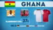 Coupe du Monde 2014 : focus sur le Ghana !