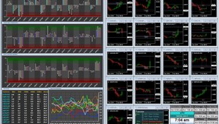 Forex time-lapse video with 4X EDGE for 2014-06-02