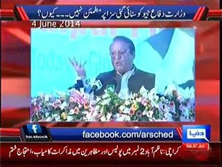 Dunya News Kyun with Arshad Shareef – 07 June 2014