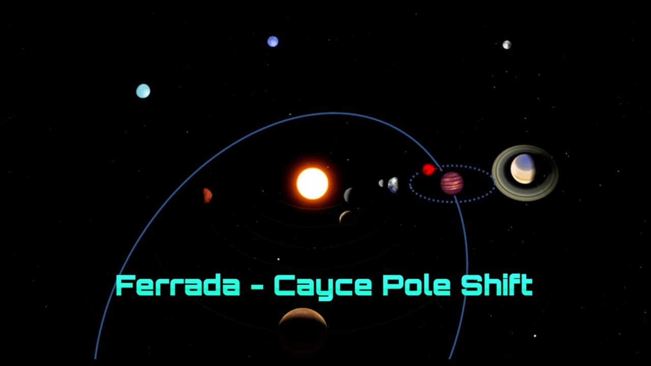 Planet X 101: Pole Shift