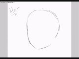 How to draw Anime heads