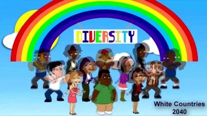 Future Generation: Our answer to SDU (White Genocide Edition)