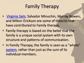 Complex Dynamics of Military Service Members and their  Families