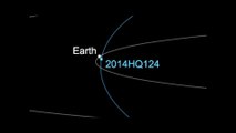 El asteroide 2014 HQ124 pasará cerca de la Tierra 8 junio