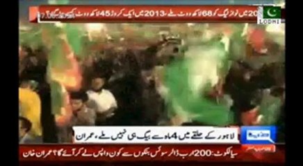 Download Video: Highlights of PTI Sialkot 7th June 2014 Jalsa.