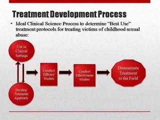 Child Sexual Abuse Treatment