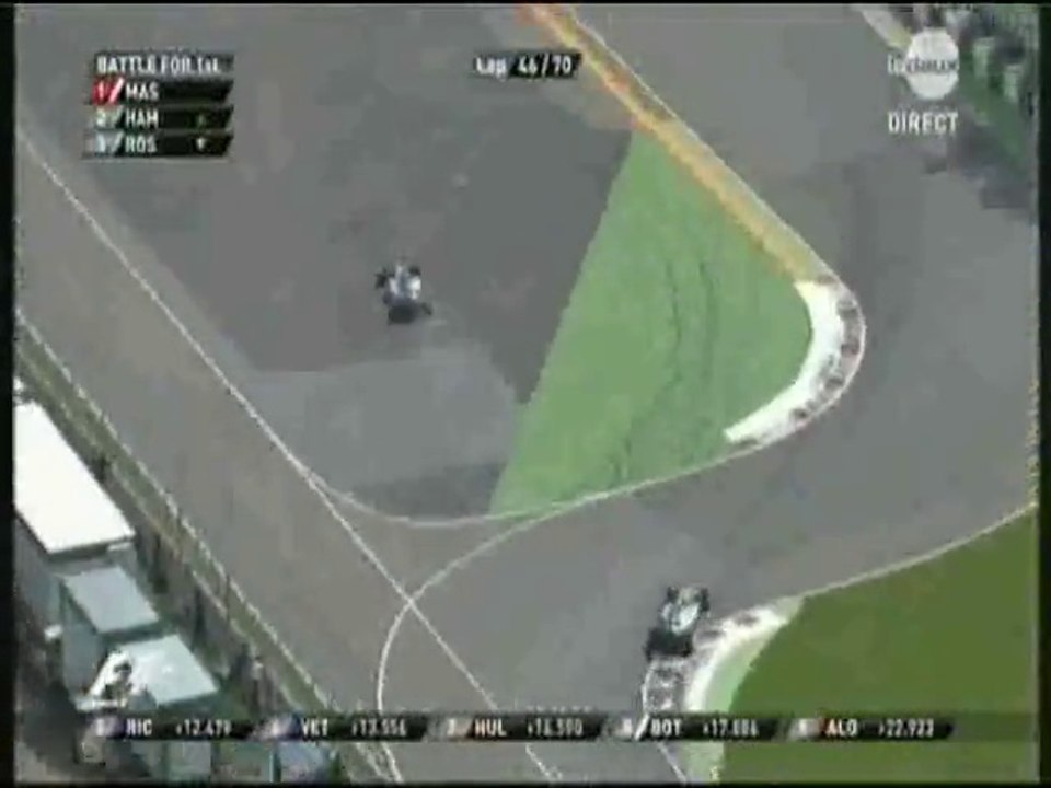 Canada 2014 : Fin du duel Mercedes