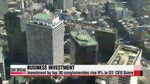 Business investment rise in Q1 led by big companies
