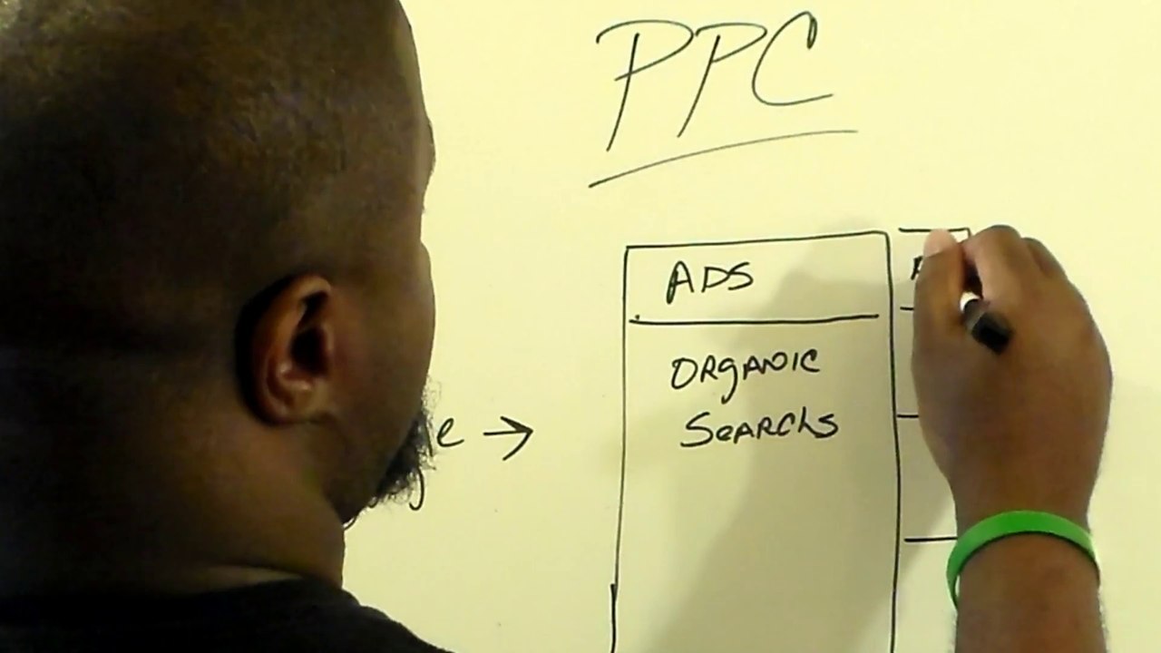 Getting Traffic_PPC Intro