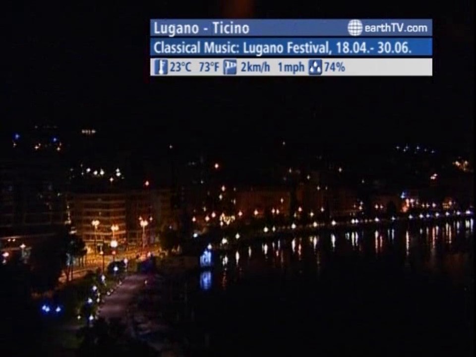 London - United Kingdom, Geneva - Switzerland, Amsterdam - Netherlands, Las Vegas - USA, Warnemunde - Germany, Arcachon - France, Lugano - Ticino - Switzerland