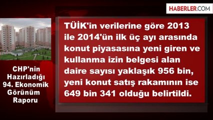 CHP'den Konut Raporu: Yeni Evlerin Üçte Biri Elde Kaldı