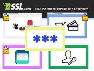How to Get SSL Certificate