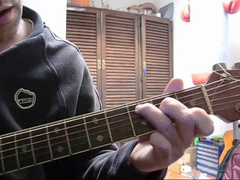 DO maggiore - Chitarra Accordi maggiori semplici