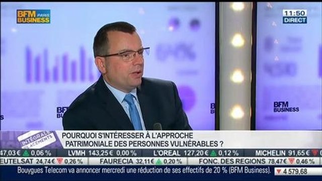Prudalis: la protection du patrimoine des personnes vulnérables, Olivier Milon, dans Intégrale Placements – 09/06