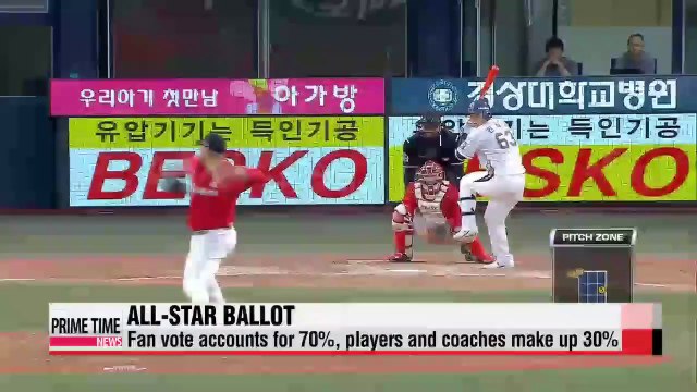 KBO All-Star Game voting to start Tuesday