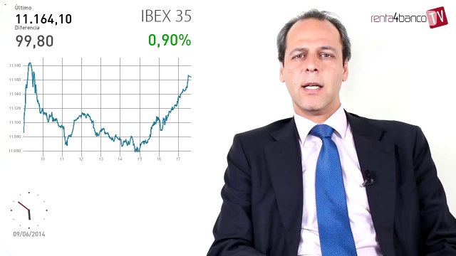 09.06.14 · Depreciación del euro - Visión de los gestores en el cierre de las bolsas