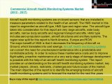 Commercial Aircraft Health Monitoring Systems Market 2017