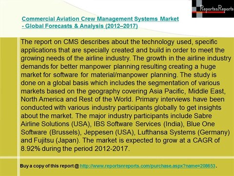 Commercial Aviation Crew Management Systems Market 2017