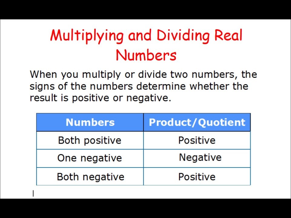 Algebra Tutorial | Multiplying and Dividing Real Numbers, Rational Numbers, Mixed Numbers