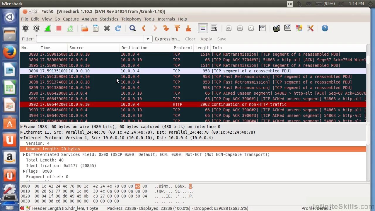 Linux Packet Captures