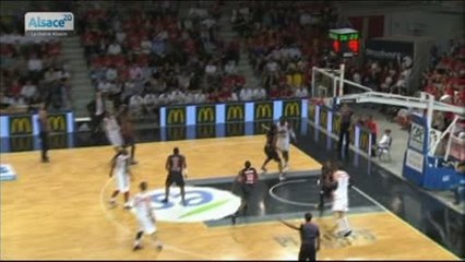 Bilan et perspectives de la SIG Basket