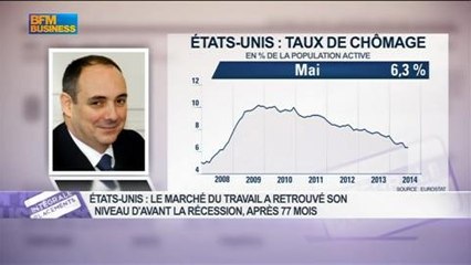 La minute d'Olivier Delamarche : Emplois US : 15 millions de nouveaux fantômes