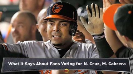 Voting Past PED Users into All-Star Game