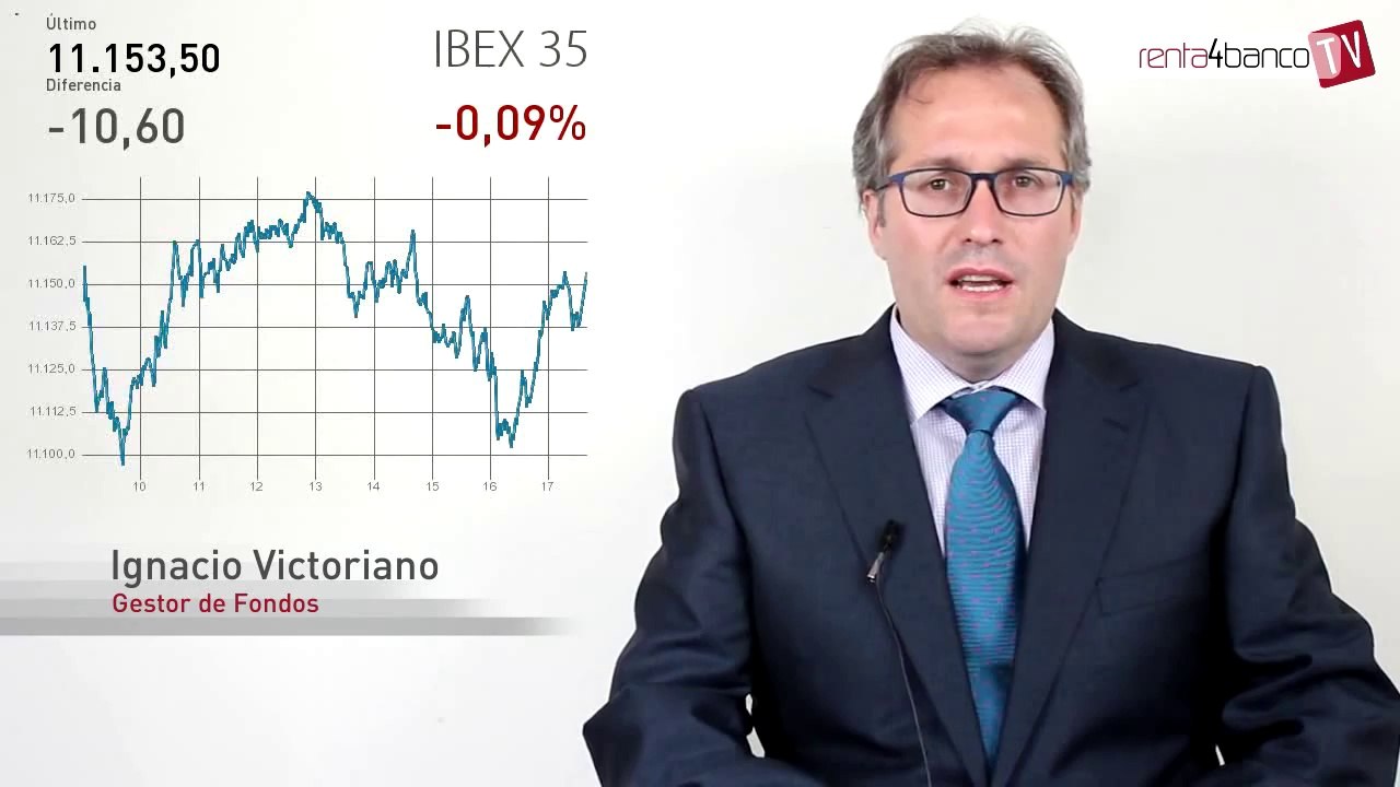 10.06.14 · Ligeras correcciones en las bolsas - Análisis del cierre del mercado financiero