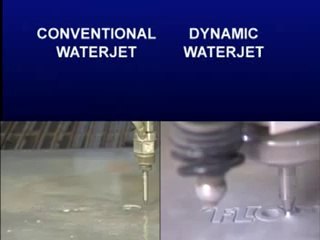 Su Jeti Kesme Makinaları