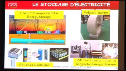 "Énergie, peut-on changer les règles du jeu?", Henfi Safa, 2 de 3