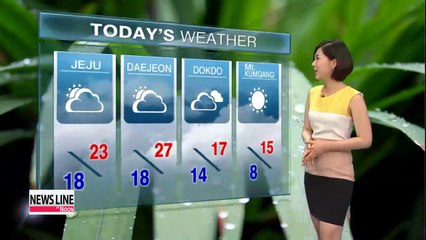 Passing showers nationwide with cool temps