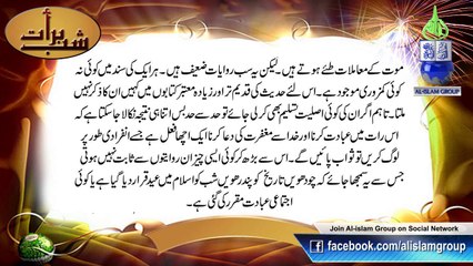 Shab e Barat by Syed Abul Alaa Maududi