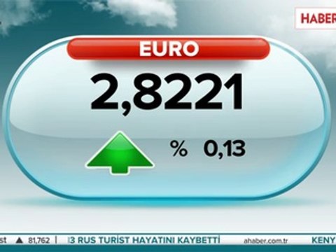 Piyasalarda Yükseliş Sürüyor