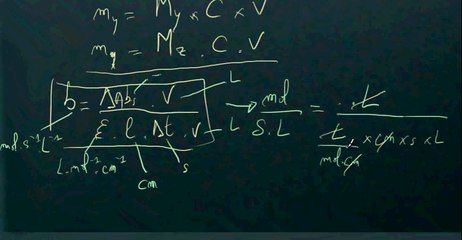 Obtention d'une concentratrion par dissolution d'une masse