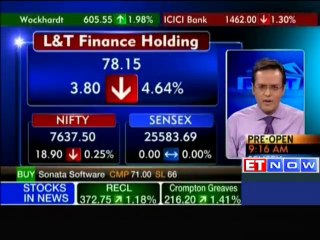 Markets open on a flat note; Infosys, SBI up