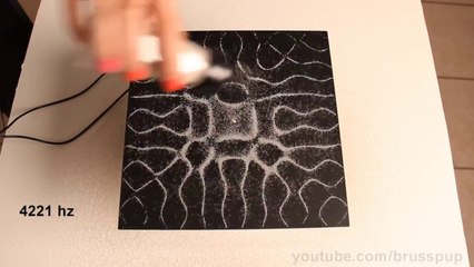 Ses ve titreşim ile ortaya çıkan harika bir gösteri