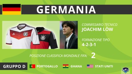 Mondiali 2014 - Focus Germania