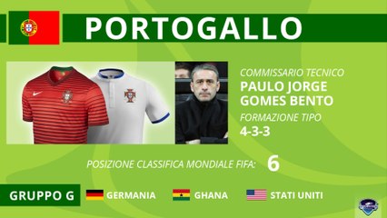 Mondiali 2014 - Focus Portogallo